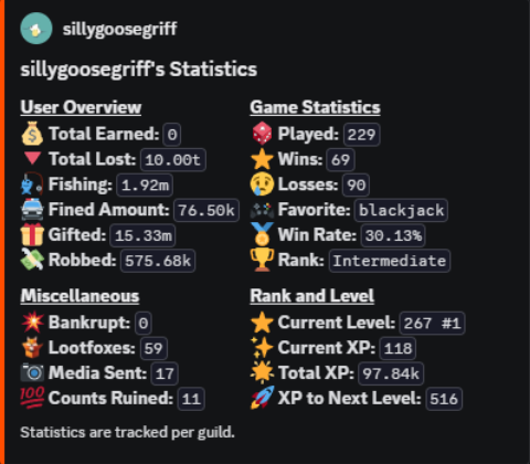 Stats Showcase Image